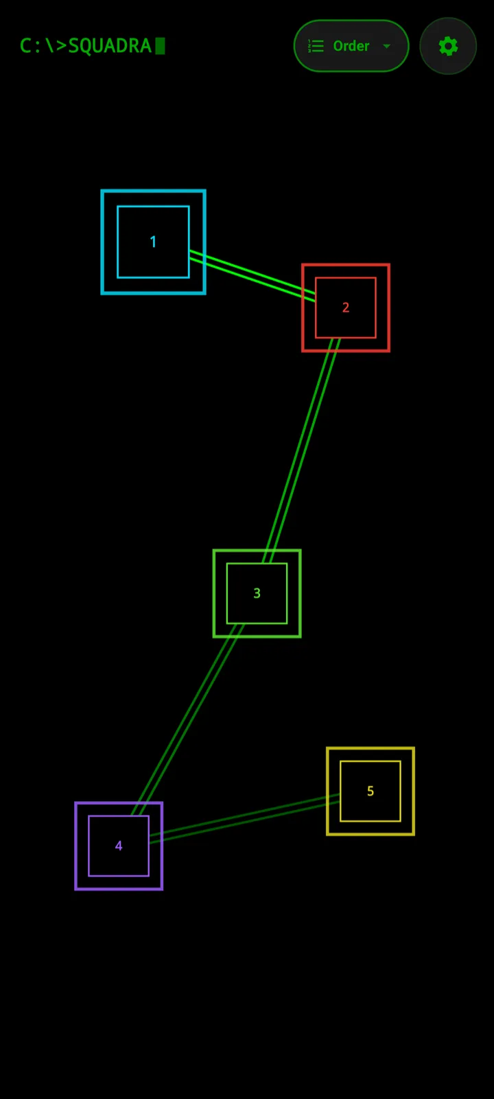 Turn Order mode in the SQUADRA-DOS theme - each finger gets a number