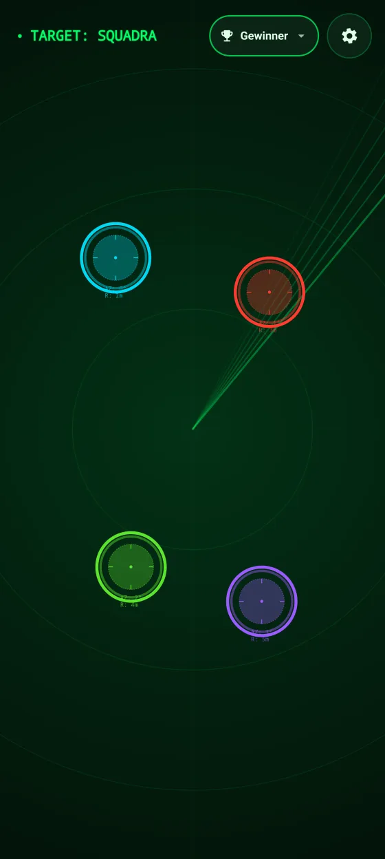 Theme Radar