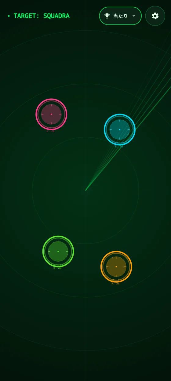 Radarテーマ